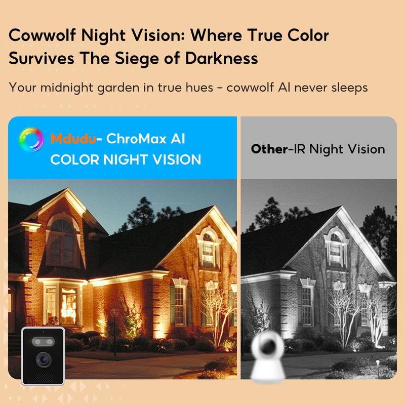 5MP 2K Window Security Camera